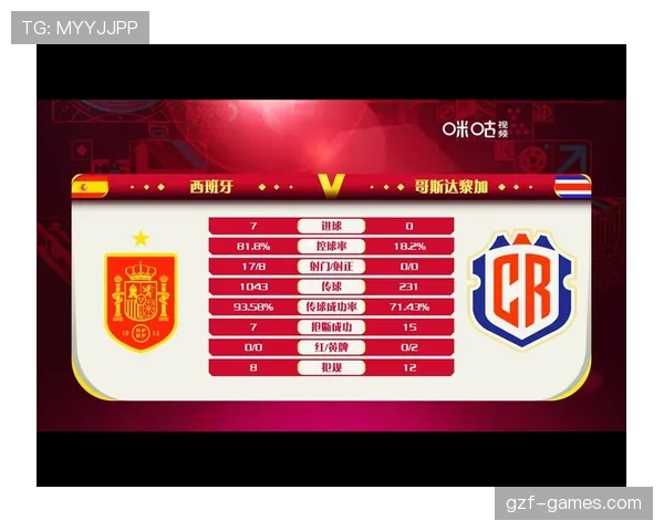 加维职业生涯成就盘点