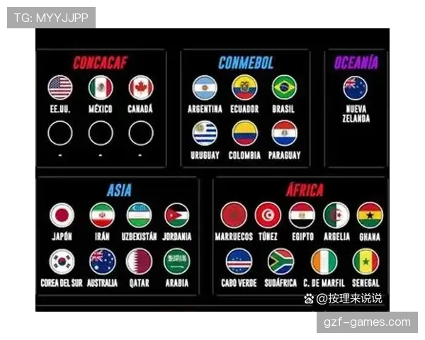 2026世界杯东道主是否自动进入A组