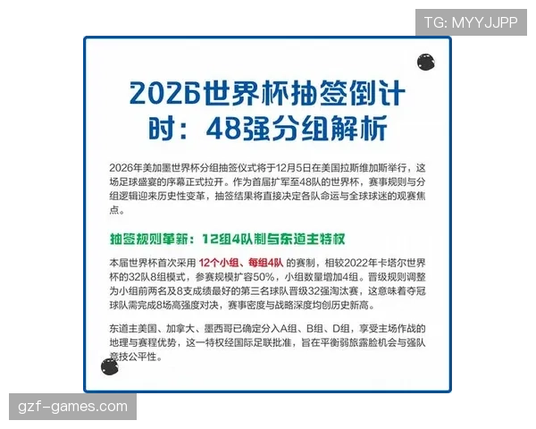 2026世界杯最新淘汰确认规则